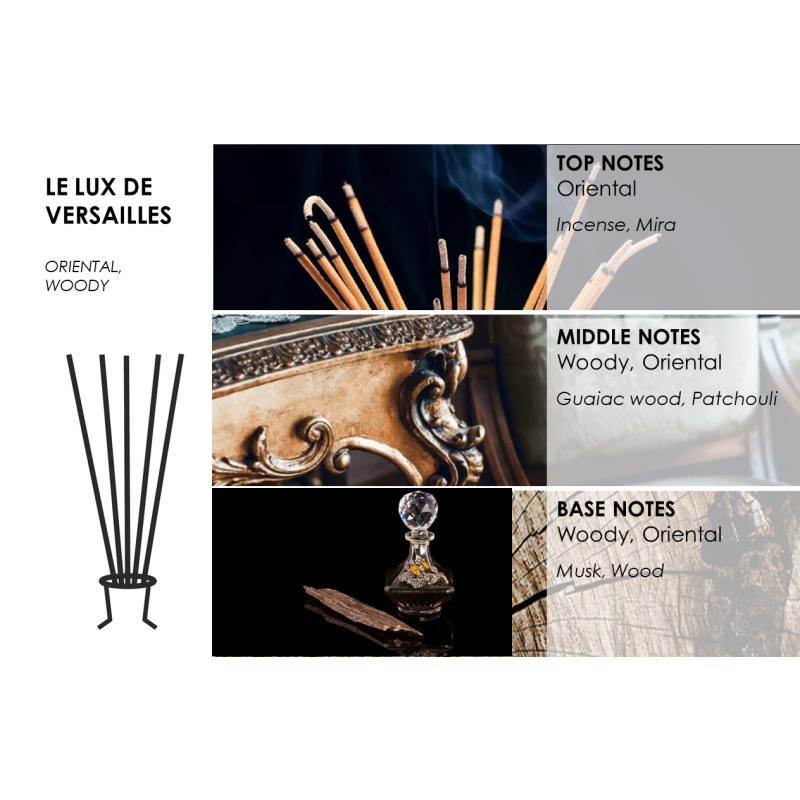 Le Lux De Versailles - Raumduft 100 ml 3