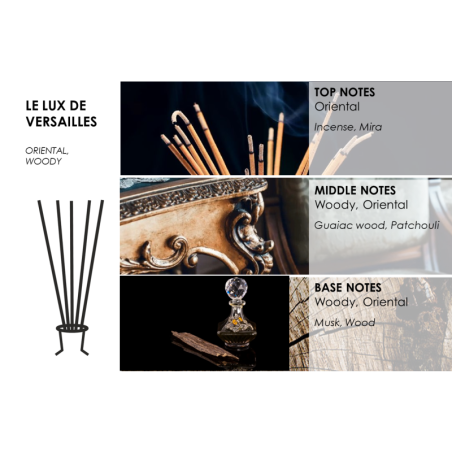 Le Lux De Versailles - Raumduft 100 ml 3